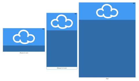 Swift自适应布局（Adaptive Layout）教程（一） - 第30张  | 游戏开发网-最好的游戏编程开发技术网站！